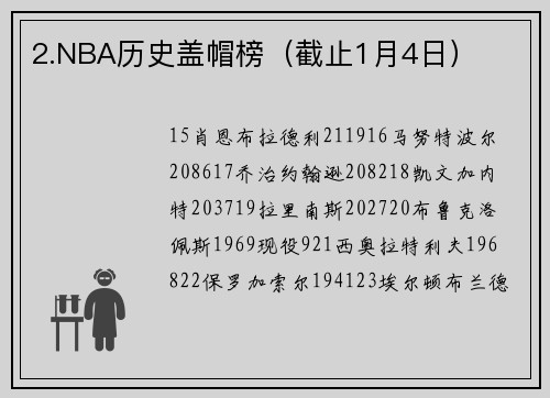 2.NBA历史盖帽榜（截止1月4日）